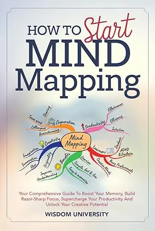 How To Start Mind Mapping